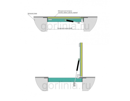 Напольный люк Стелс 1200*900п конструкция