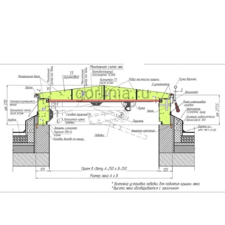 Люк для выхода на кровлю Небоскреб утепленный противопожарный схема установочная с размерами