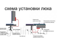 Контур-У 1000*1500п