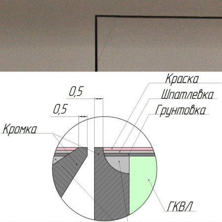Техно под покраску противопожарный 600*1600п